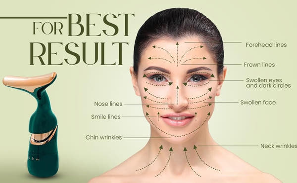 3-in-1 Double Chin Reducer & Face Lifting Massager